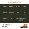 AK Interactive AK11357 LAF Green 17ml